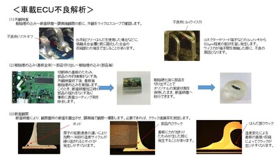 基板実装部品（車載ＥＣＵ、各種コントローラ等）断面観察・測定