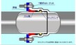 ＧＸ形異形管継手構造図 