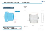 幾何公差実測データ(ベアリングケース　円筒度) 