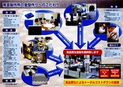 高精度金型設計、製造、組立、トライまで