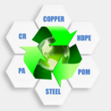 資源循環を支えるリサイクル素材買取サービス （タイ）
