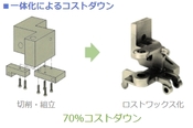 ロストワックス精密鋳造への工法変更によるコスト削減