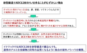 砂型鋳造でADC12材の鋳物を作ることが可能です。