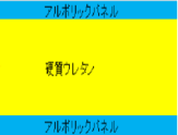 空輸向け 硬質ウレタン成形 アルポリックサンドイッチパネル