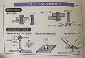 色々な接合方法