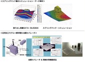 張出し限界の改善加工