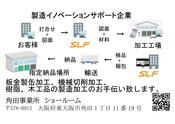 板金加工　パイプ加工　切削加工　研磨加工依頼承ります　価格お問い合わせ下さい。(お見積り致します)