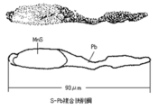 快削鋼とは？快削鋼の歴史とは？