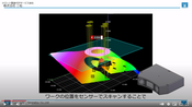 ☆技術紹介Vol.1／スマート3Dロボットビジョン