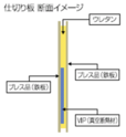 硬質ウレタン成形 自動販売機 HOT/COLD 仕切板