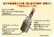 企業連携で新たな技術に挑戦！～全日本製造業コマ大戦がつないだ絆～