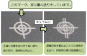 厚膜印刷により、印刷に立体感を加え耐久性向上や高級感を付与できます。