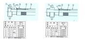 ローリー用フレキシブルチューブ