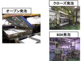 硬質ウレタン成形 3方式の発泡システム