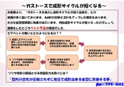 ガストースで成形サイクルが短くなる