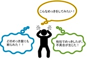 表面処理（めっき，陽極酸化，その他）の相談