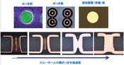 OA機器用プリント基板へのスルーホールフィリング銅めっき 