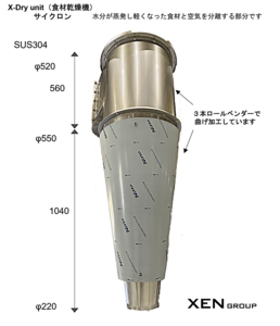 食材乾燥機のサイクロン　三本ロールベンダーで曲げ加工