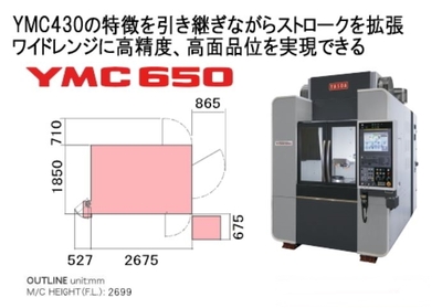 【高精度微細加工機】【マイクロセンター】YMC650　高面品位を実現できる