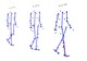 身体動作の動力学解析ソフトウェア「JoDyn」